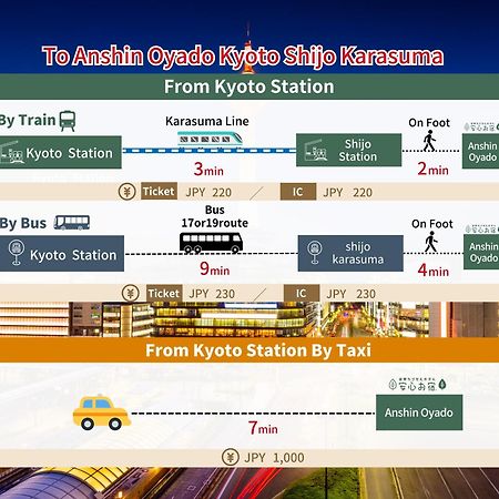 Capsule Hotel Anshin Oyado Premium Resort Kyoto Shijo Karasuma Zewnętrze zdjęcie